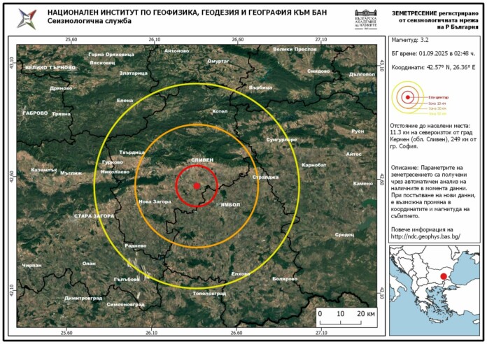 Земетресение Земетресение