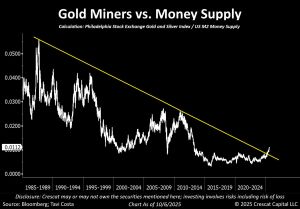 Боян Рашев: Златото прелетя през "бариерата" от 4000 долара като Фемке Бол на 400 метра с препятствия 2 Графика