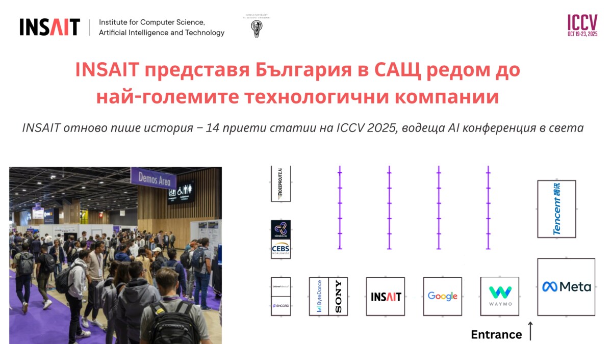 към Софийския университет Св Климент Охридски отбелязва огромен успех на