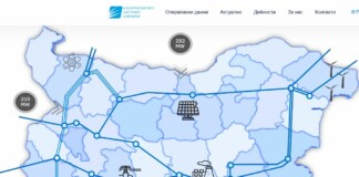 Разпределението на производството