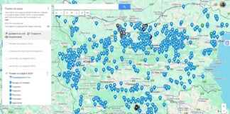 Режим на водата в България