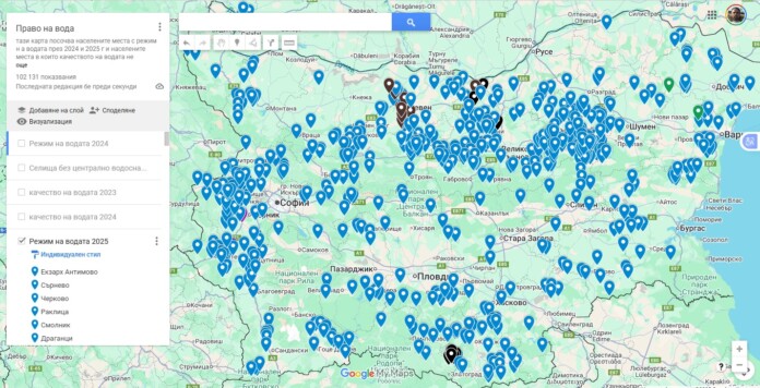 Режим на водата в България