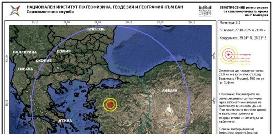 Земетресение