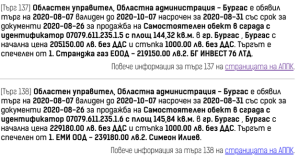 Апартаменти в една и съща сграда