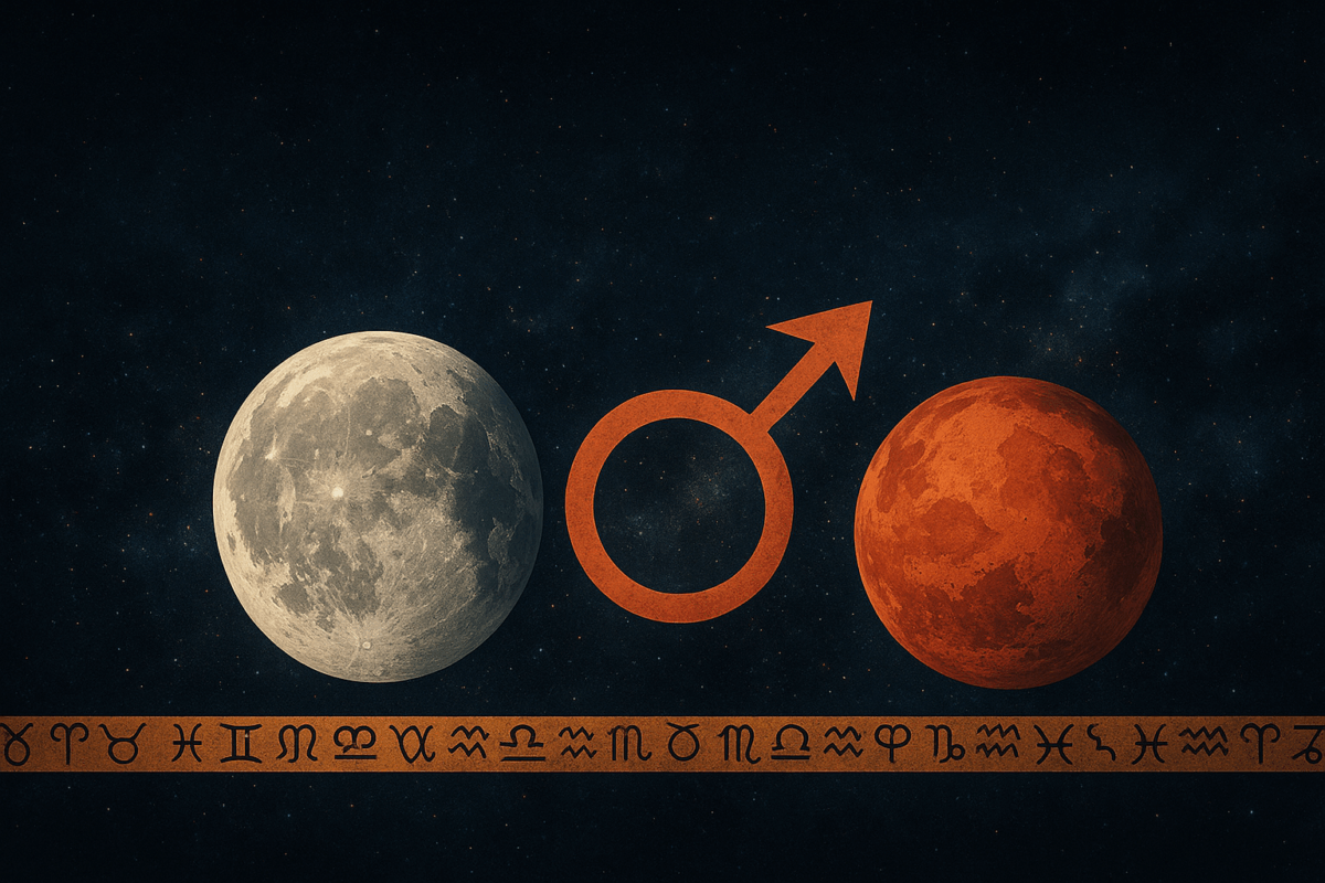 Според 16 ноември 2025 г е ден който комбинира енергия