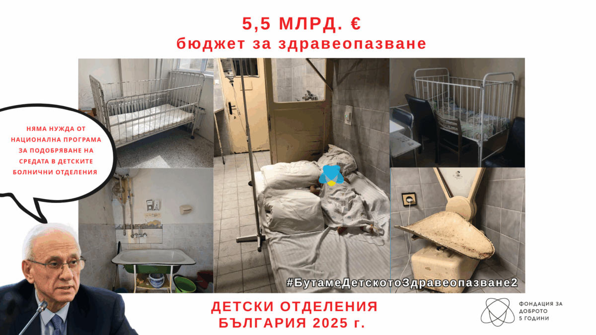 Фондация За Доброто организира втори граждански протест под надслов Бутаме