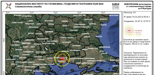 Земетресението