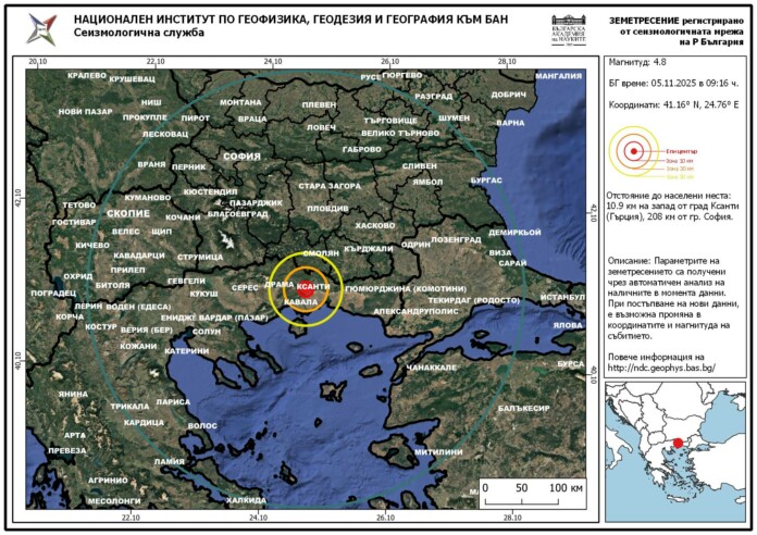 Земетресението Земетресението