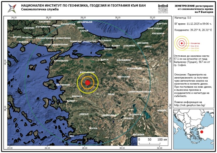 Земетресение Земетресение