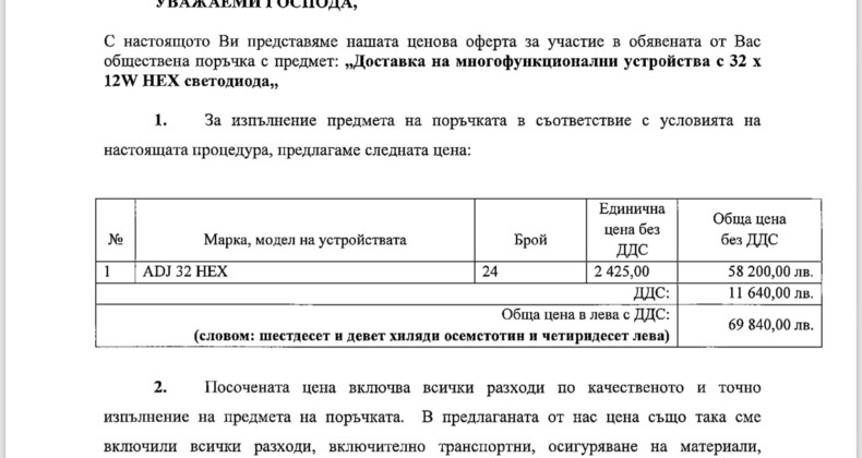 LED сценични прожектори