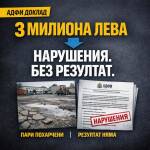 Докладът на АДФИ