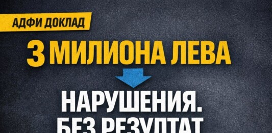 Докладът на АДФИ