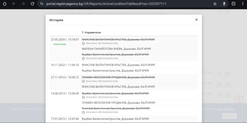 Фирма АТЛАНТ 2013 ЕООД