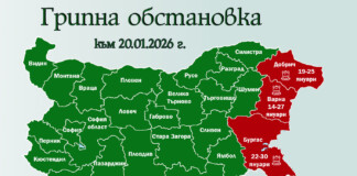 Грипна обстановка