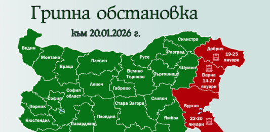 Грипна обстановка