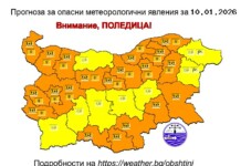 Опасно време