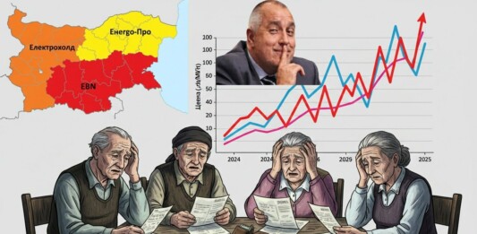 Поскъпването на тока