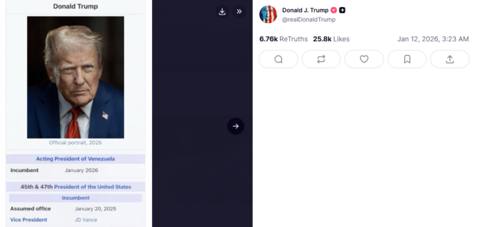 Публикация на Доналд Тръмп Публикация на Доналд Тръмп