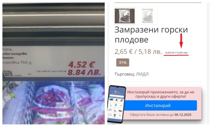 Цена на хранителен продукт във верига