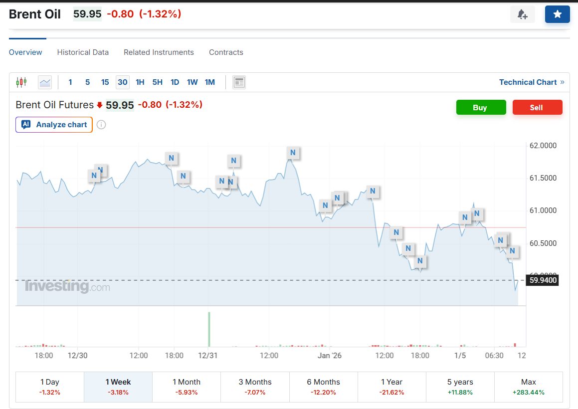 Ако история като физическа блокада на трафика и отвличане на