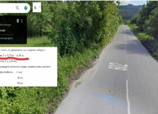 Участъкът за ремонт