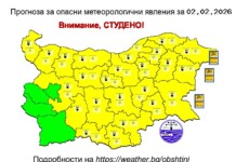 Опасното време ще продължи и в понеделник! Жълт код за 24 области в страната! Опасно време