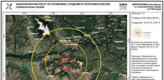 Земетресение