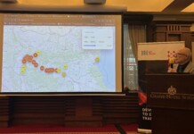 Функциите на тол системата