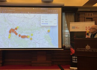 Функциите на тол системата