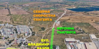 Източната тангента