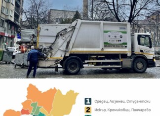 Сметопочистване