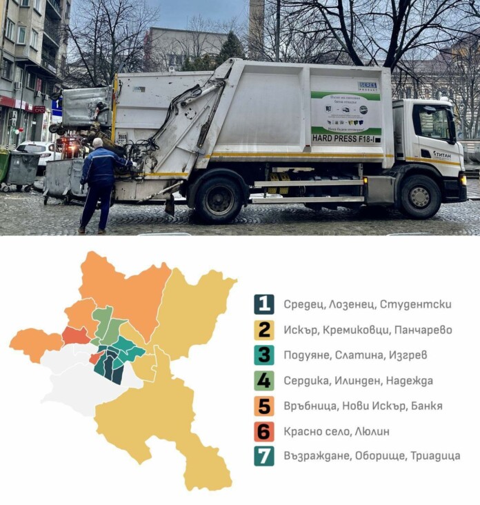 Сметопочистване