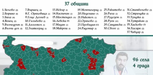 100 амбулатории