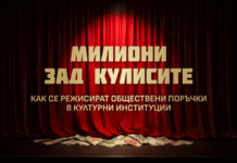 Разследване на АКФ