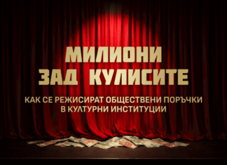 Разследване на АКФ