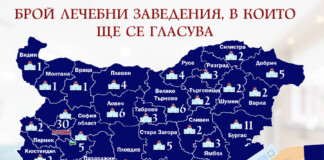 Избори, болници