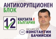 Константин Бачийски