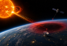 Магнитни бури