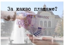 Обществената поръчка