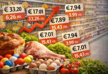 Ще има ли спекула с цените за Великден? КЗП започна масови проверки