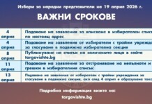 Нов срок за заявления за подвижна урна в община Търговище