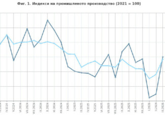 НСИ