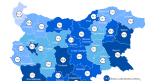 Жените в България живеят средно със 7,4 години повече от мъжете