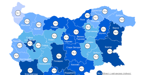 Жените в България живеят средно със 7,4 години повече от мъжете