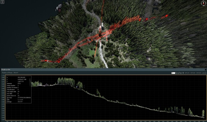 LiDAR сканиране разкри мащаба на свлачището край Смолян и Пампорово