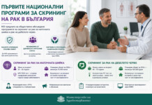 Скрининг