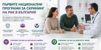 Скрининг