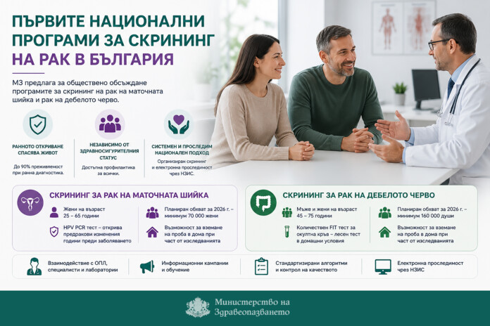 Скрининг