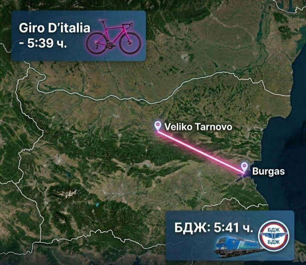 Снимката