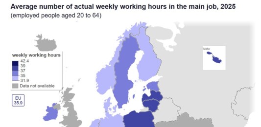работна седмица